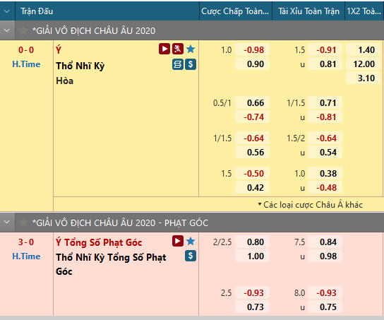 Italia-vs-Tho-Nhi-Ky1hiep2