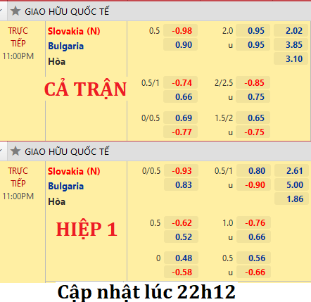Slovakia-vs-Bulgaria