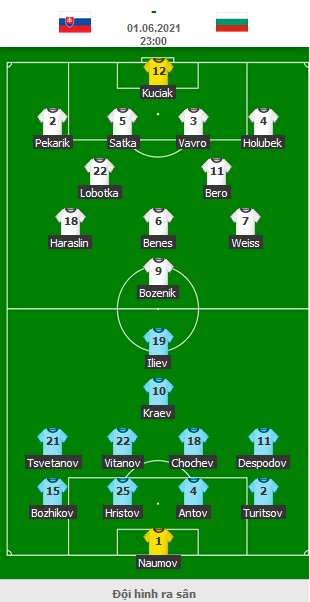 Slovakia-vs-Bulgaria