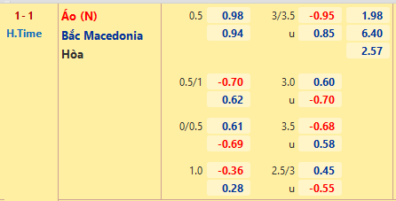 hiep2-ao-vs-macedonia