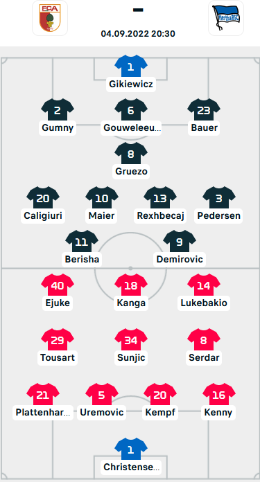 ĐỘI HÌNH RA SÂN trận Augsburg vs Hertha Berlin, 20h30 ngày 04/09: VĐQG Đức