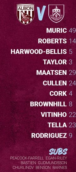ĐỘI HÌNH RA SÂN trận West Brom vs Burnley, 02h00 ngày 03/9: Hạng nhất Anh