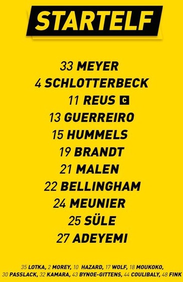 ĐỘI HÌNH RA SÂN trận Dortmund vs Villarreal, 00h00 ngày 23/07: Giao hữu