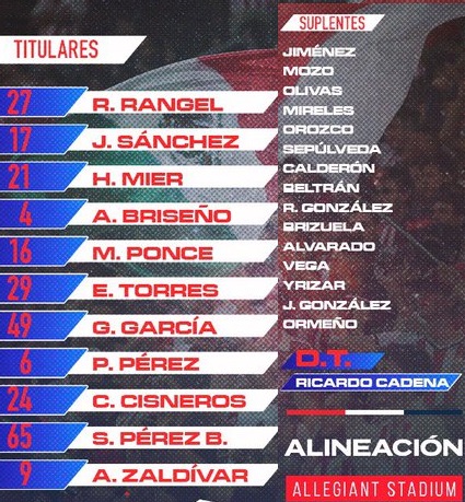 Guadalajara Chivas