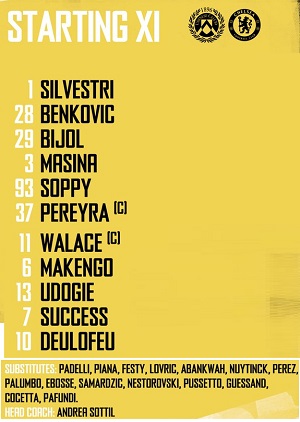 ĐỘI HÌNH RA SÂN trận Udinese vs Chelsea, 02h00 ngày 30/7: Giao hữu