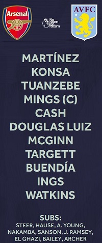 Arsenal-vs-Aston-Villa