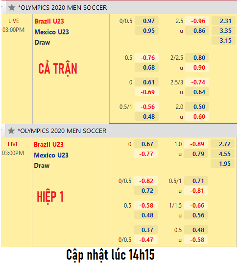 Brazil-vs-Mexico