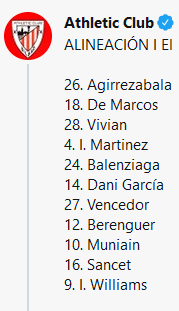 ĐỘI HÌNH RA SÂN trận Liverpool vs Bilbao