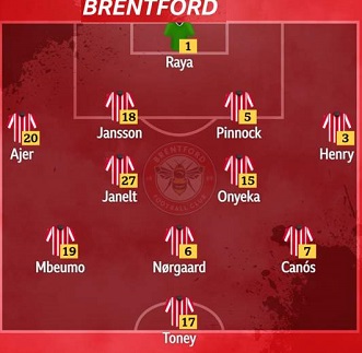 Brentford-vs-Arsenal