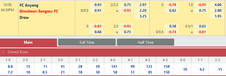 Anyang vs Gimcheon Sangmu