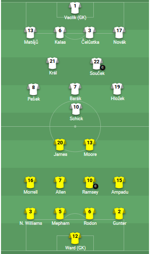 ĐỘI HÌNH RA SÂN trận Séc vs Wales