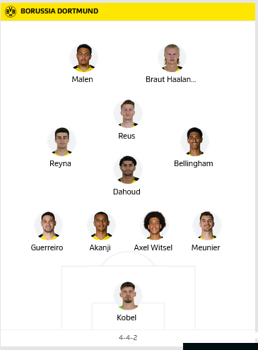 Dortmund-vs-Hoffenheim