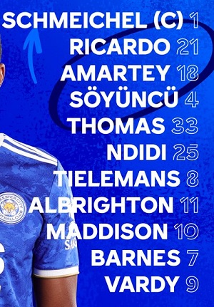 ĐỘI HÌNH RA SÂN trận Norwich vs Leicester City