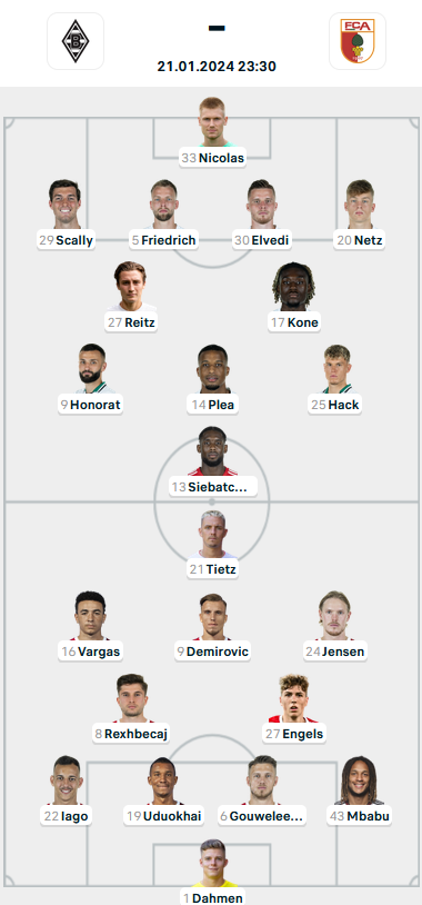 Đội hình ra sân trận Monchengladbach vs Augsburg, 23h30 ngày 21/1: VĐQG Đức