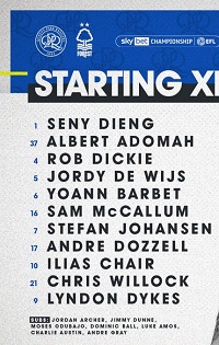 ĐỘI HÌNH RA SÂN trận QPR vs Nottingham