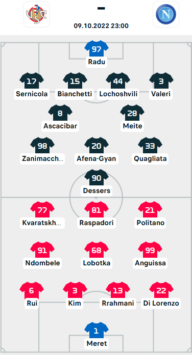 ĐỘI HÌNH RA SÂN trận Cremonese vs Napoli, 23h00 ngày 09/10: VĐQG Italia