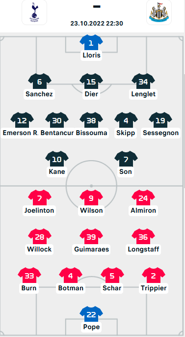 ĐỘI HÌNH RA SÂN trận Tottenham vs Newcastle, 22h30 ngày 23/10: Ngoại hạng Anh