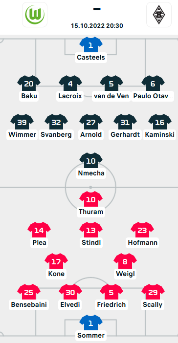 ĐỘI HÌNH RA SÂN trận Wolfsburg vs Monchengladbach, 20h30 ngày 15/10: VĐQG Đức
