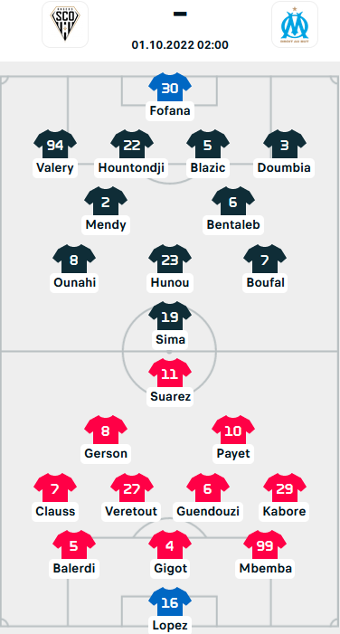 ĐỘI HÌNH RA SÂN trận Angers vs Marseille, 02h00 ngày 01/10: VĐQG Pháp
