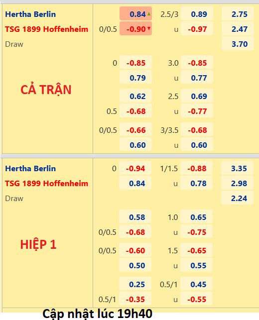 Hertha Berlin