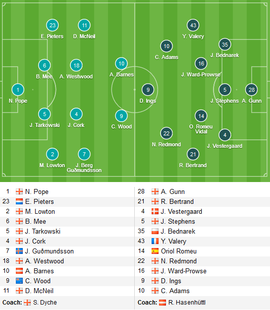 Burnley-vs-Southampton