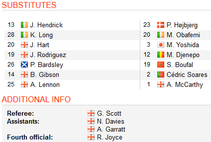 Burnley-vs-Southampton