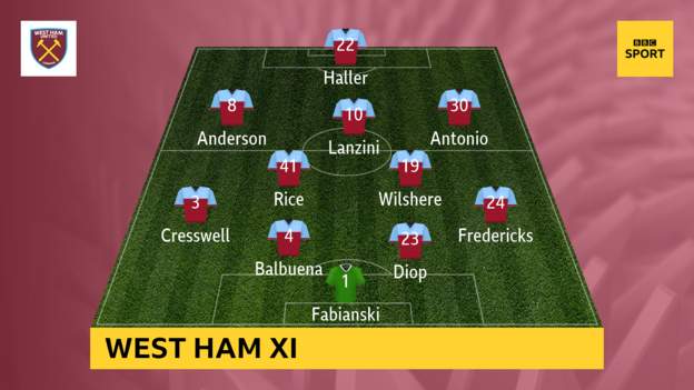 West-Ham-United-vs-Manchester-City