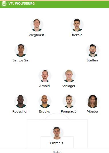 Wolfsburg-vs-Eintracht-Frankfurt