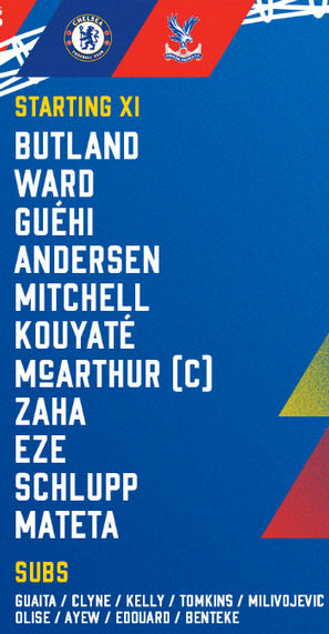 ĐỘI HÌNH RA SÂN trận Chelsea vs Crystal Palace, 22h30 ngày 17/04: Cúp FA Anh