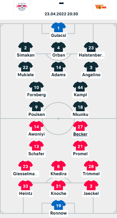 ĐỘI HÌNH RA SÂN trận RB Leipzig vs Union Berlin, 20h30 ngày 23/4: VĐQG Đức
