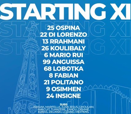 ĐỘI HÌNH RA SÂN trận Napoli vs Udinese