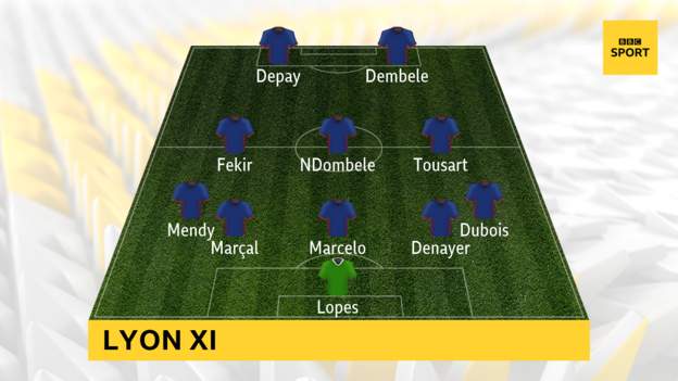 Barcelona-vs-Lyon