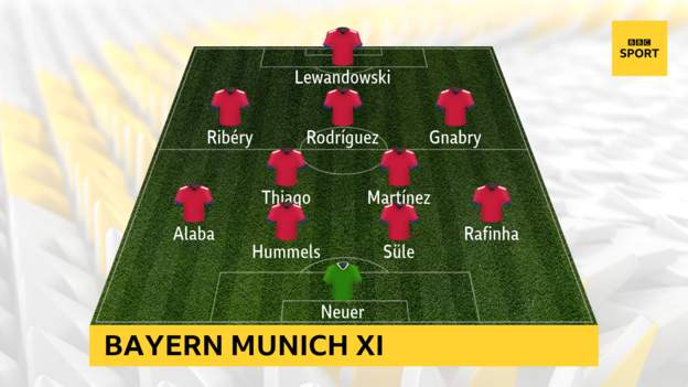 Bayern-Liverpool
