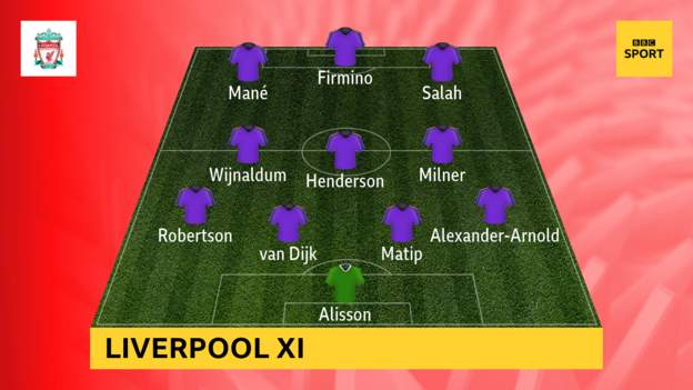 Bayern-Liverpool