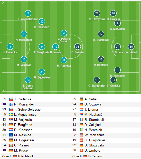 Bremen-vs-Schalke