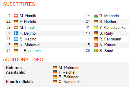 Bremen-vs-Schalke