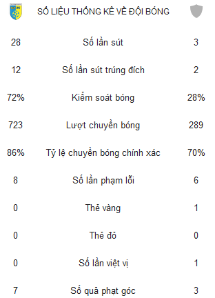 Ha-noi-naga