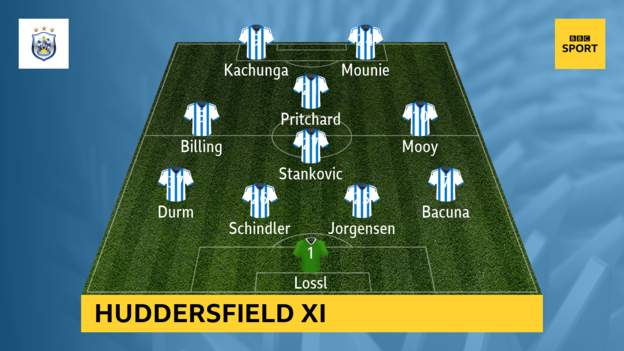 Huddersfield-vs-Bournemouth