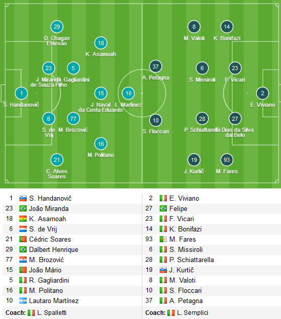 Inter-Milan-vs-Spal