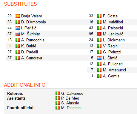 Inter-Milan-vs-Spal