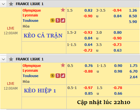 Lyon-vs-Toulouse