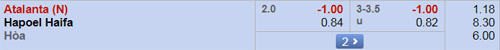 Nhận định Atalanta vs Hapoel Haifa, 01h00 ngày 17/8