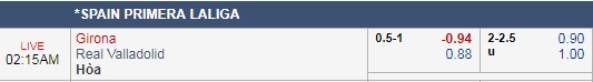 Nhận định bóng đá Girona vs Valladolid, 01h15 ngày 18/08: La Liga