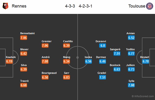 Nhận định Rennes vs Toulouse, 20h00 ngày 30/9