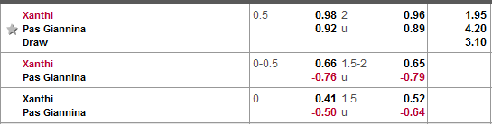 Nhận định bóng đá Xanthi vs Giannina