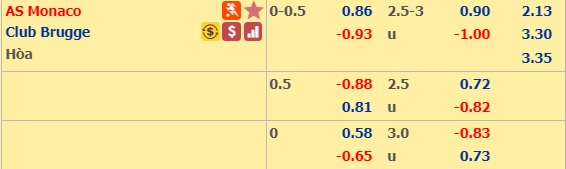 Nhận định bóng đá Schalke vs Galatasaray