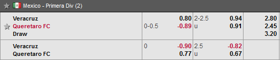 Nhận định bóng đá Verecruz vs Queretaro
