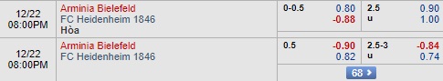 Nhận định Bielefeld vs Heidenheim, 19h00 ngày 22/12: Hạng 2 Đức