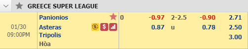 Nhận định bóng đá Panionios vs Asteras Tripolis, 20h00 ngày 30/1: VĐQG Hy Lạp