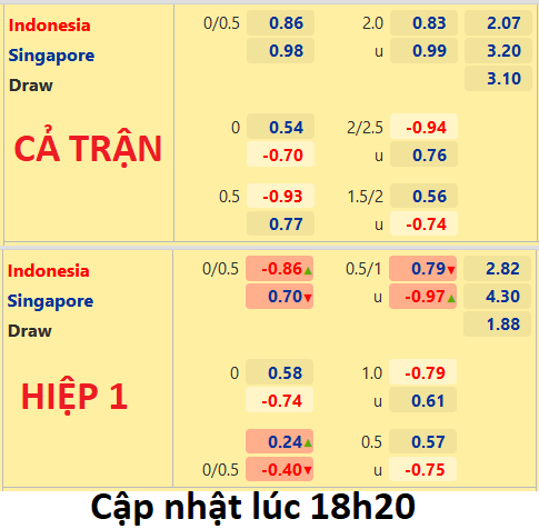 Indonesia-vs-Singapore